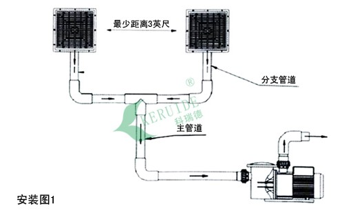 防吸排水口如何安裝