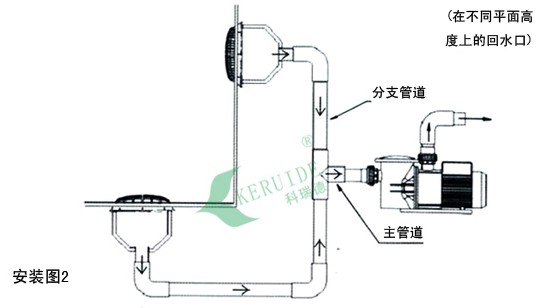 防吸排水口安裝