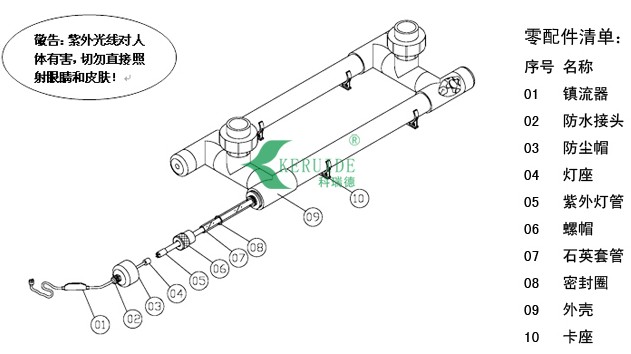 魚池紫外線殺菌器的安裝方法