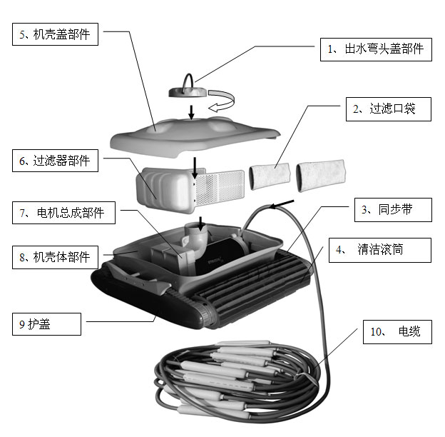 吸污機(jī)結(jié)構(gòu)圖